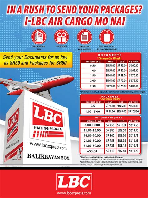 lbc branches bacolod|LBC All Box Promo .